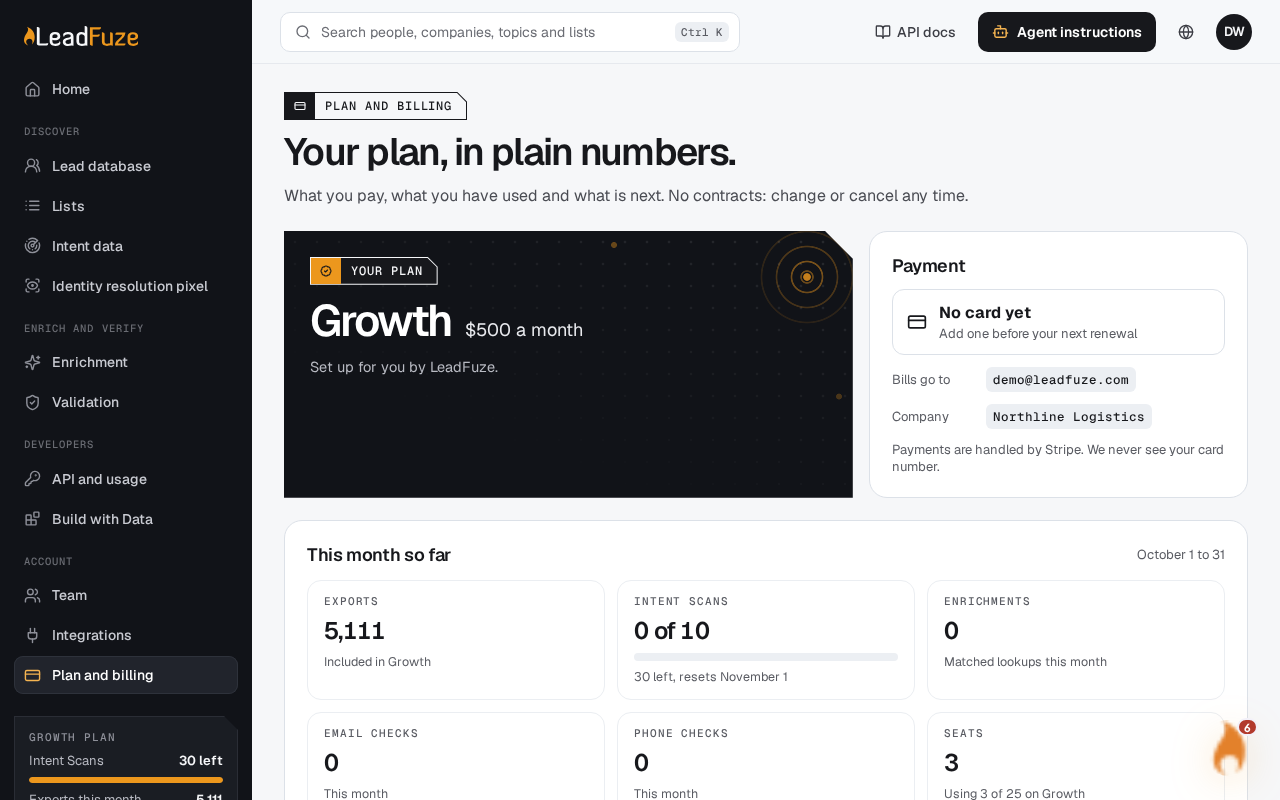 The Plan and billing page